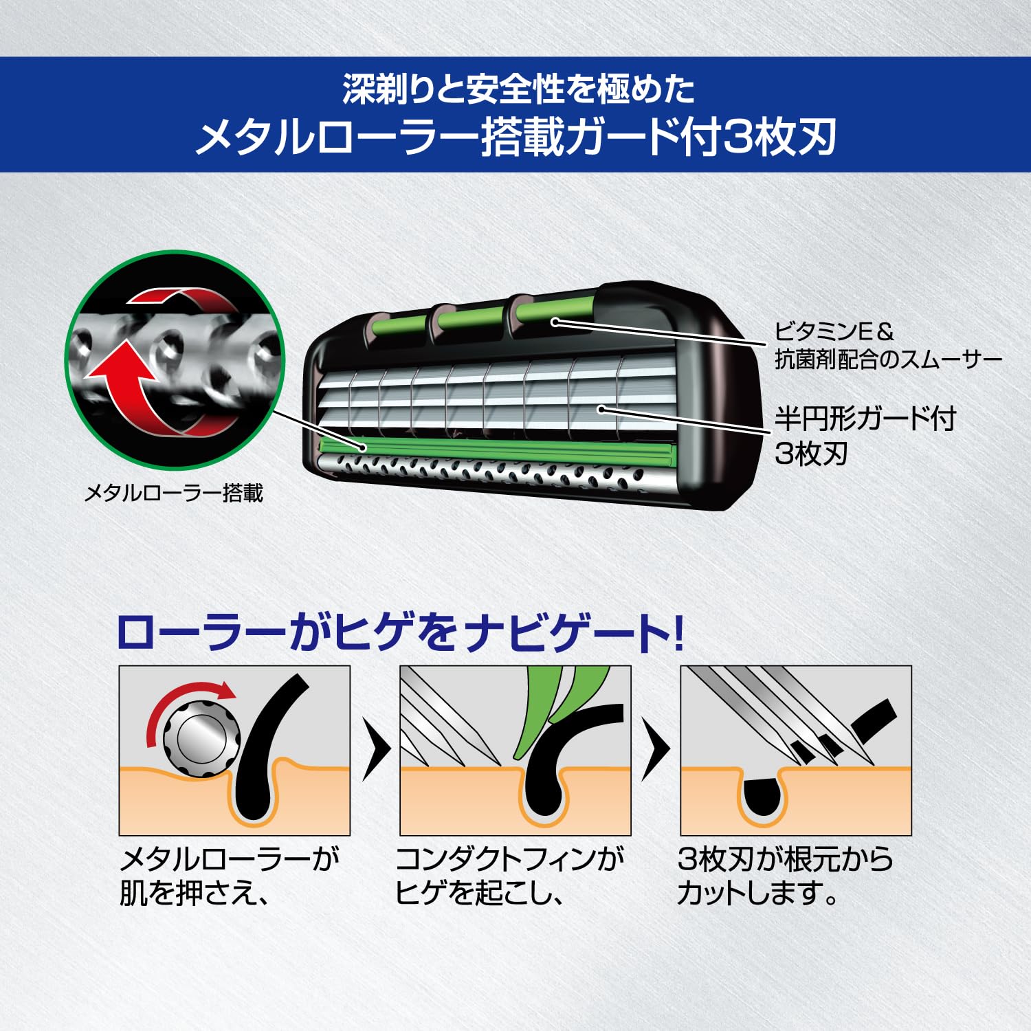 FEATHER MR3neo Replacement Blades Pack of 9 for Precision Shaving
