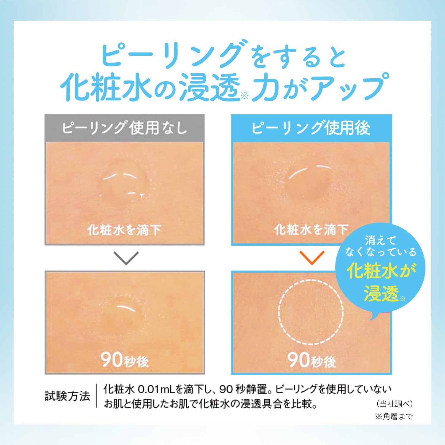 DETクリア Bright &amp; Peel Peeling Jelly Fragrance-Free 200ml