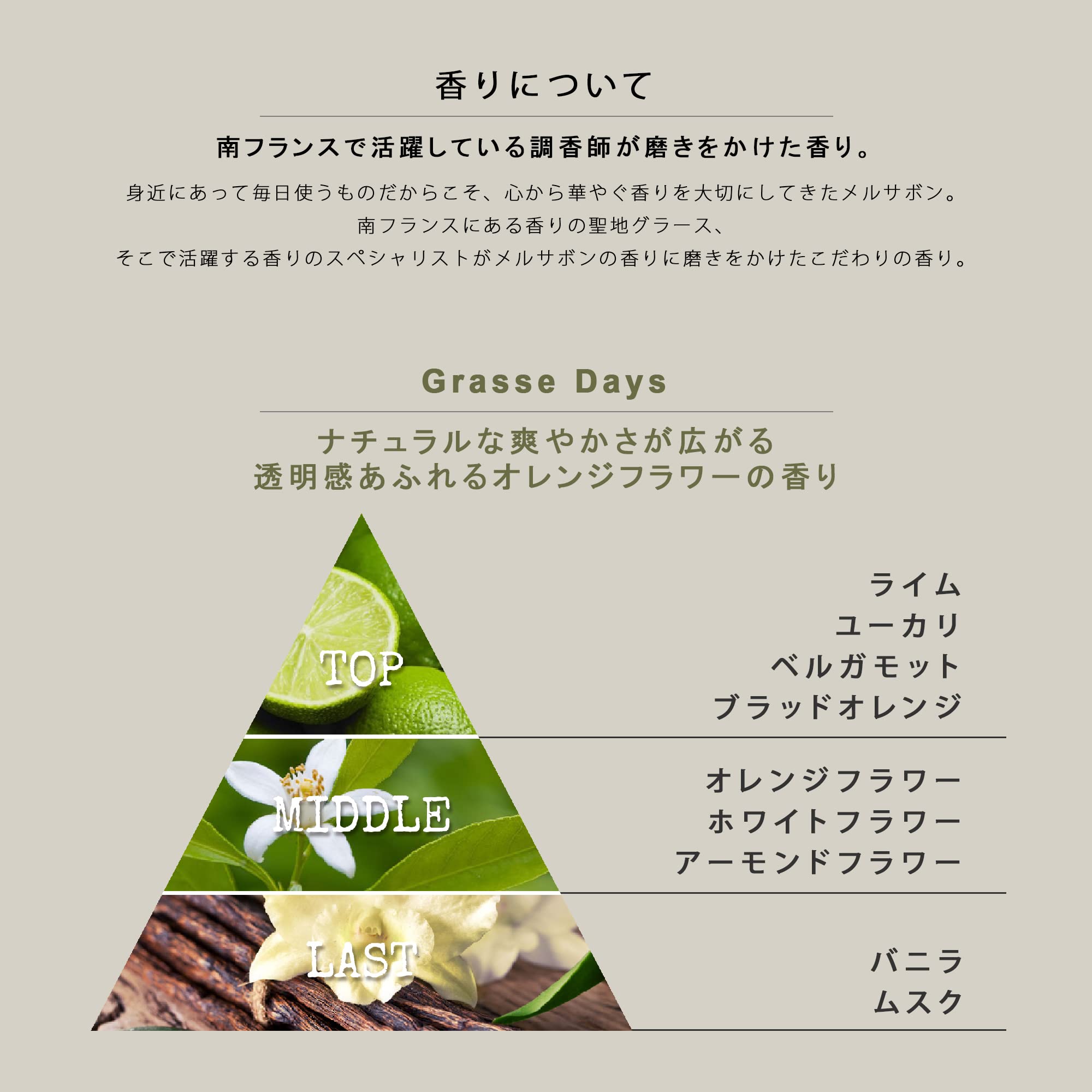 Mellsavon Body Wash Grasse Days 380mL Orange Flower Scent