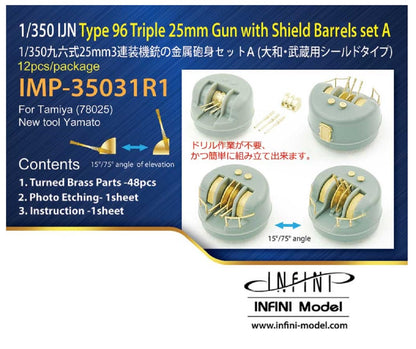 Infini Model 1/350 Scale Japanese Navy 25mm Triple Gun Mount with Shield