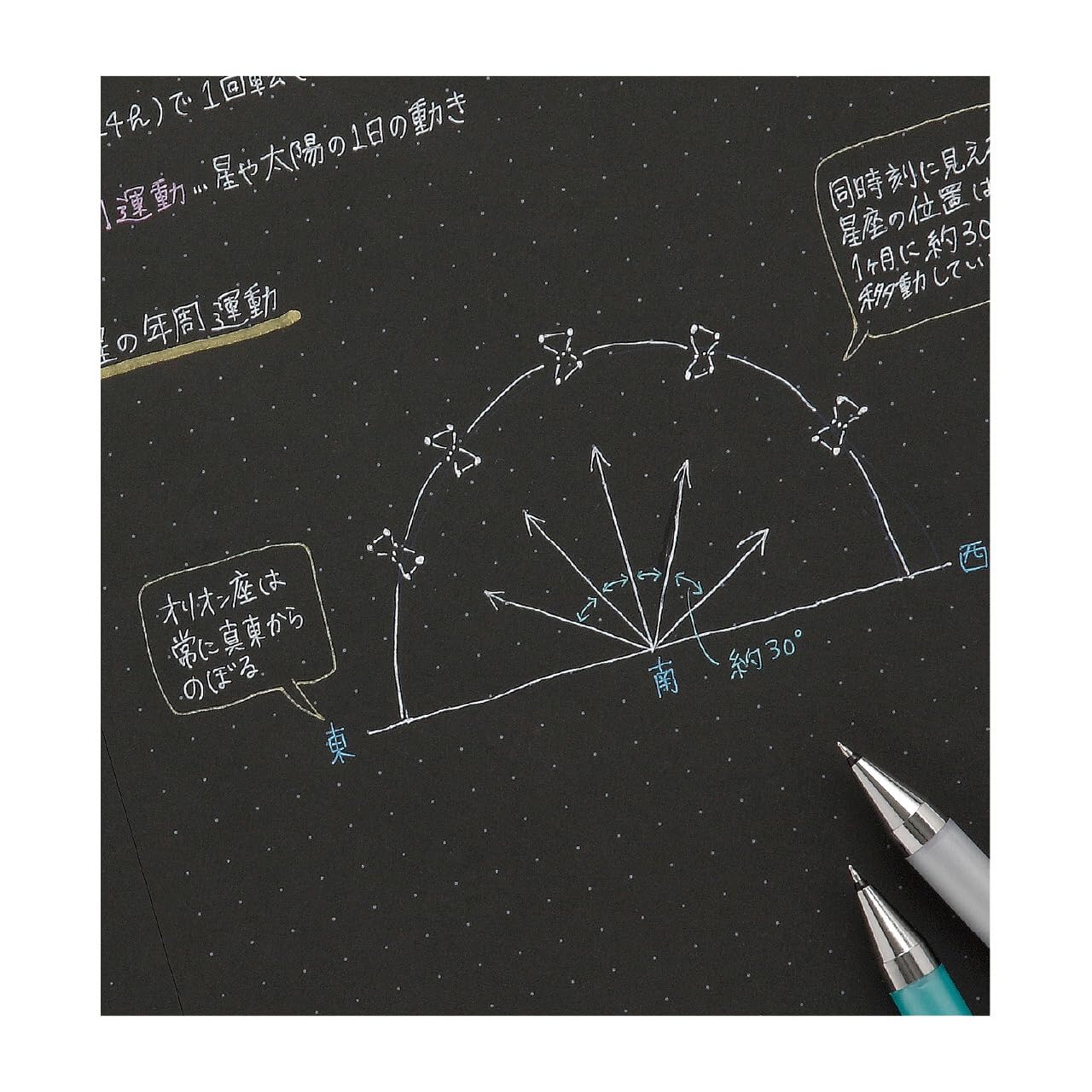 PILOT Black Note B5 Dot Grid Notebook for Creative Planning
