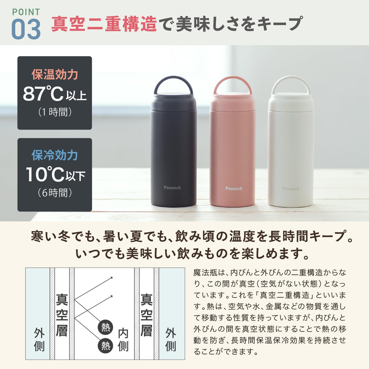 Peacock Insulated Bottle with Handle Dusty Pink 350ml