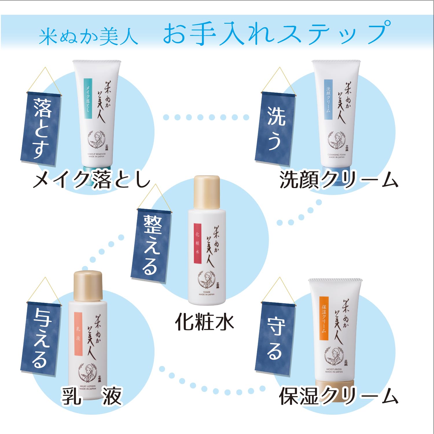 Komenukabijin Rice Bran Facial Cleansing Cream 100g Gentle Cleanser