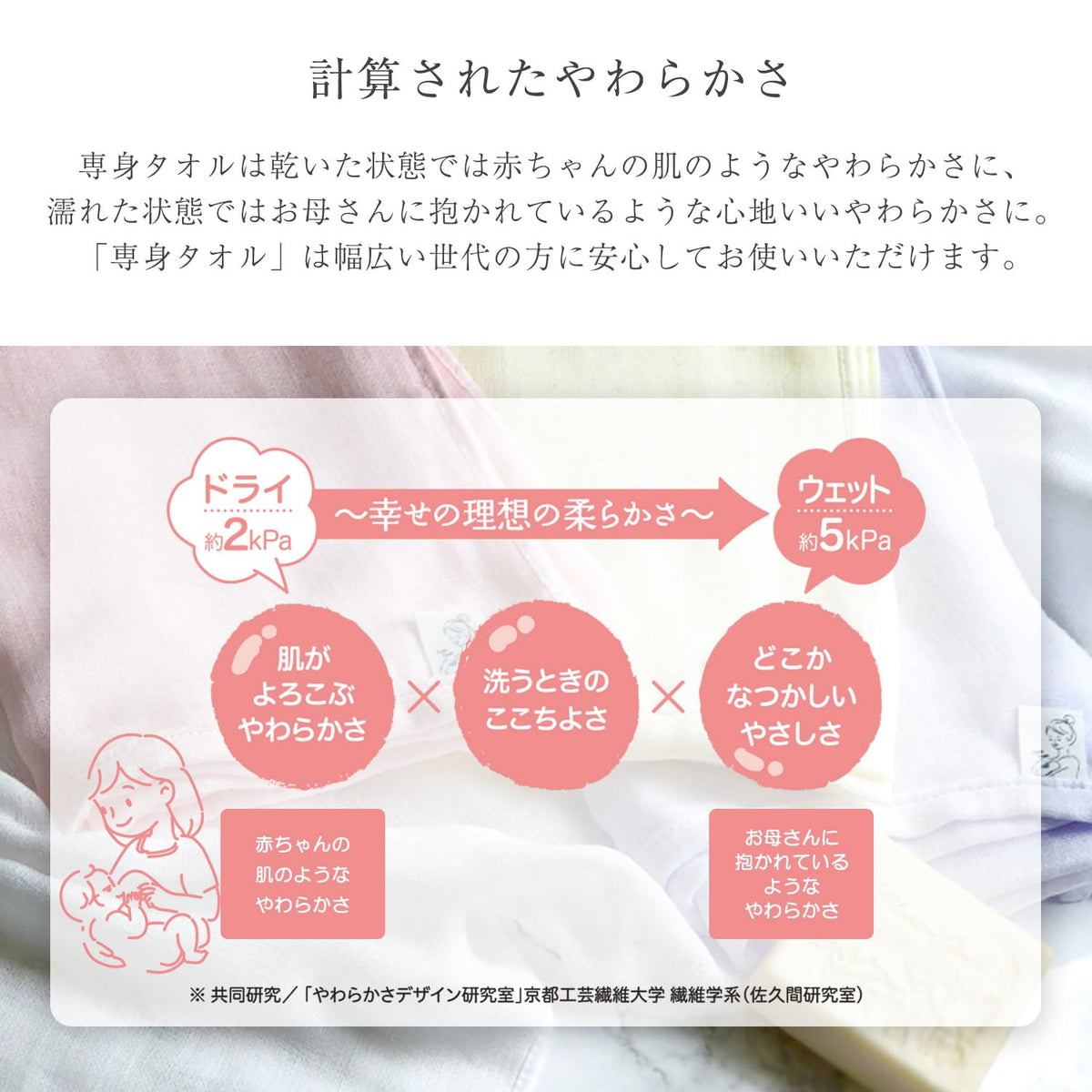 Oboro Towel Body Towel 33x90cm Made in Japan Cotton 100%