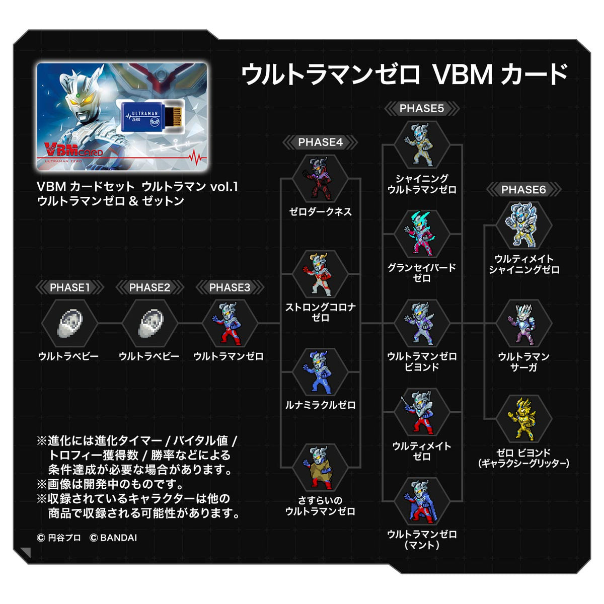 BANDAI VBM Card Set Ultraman Vol.1 Featuring Ultraman Zero and Zetton
