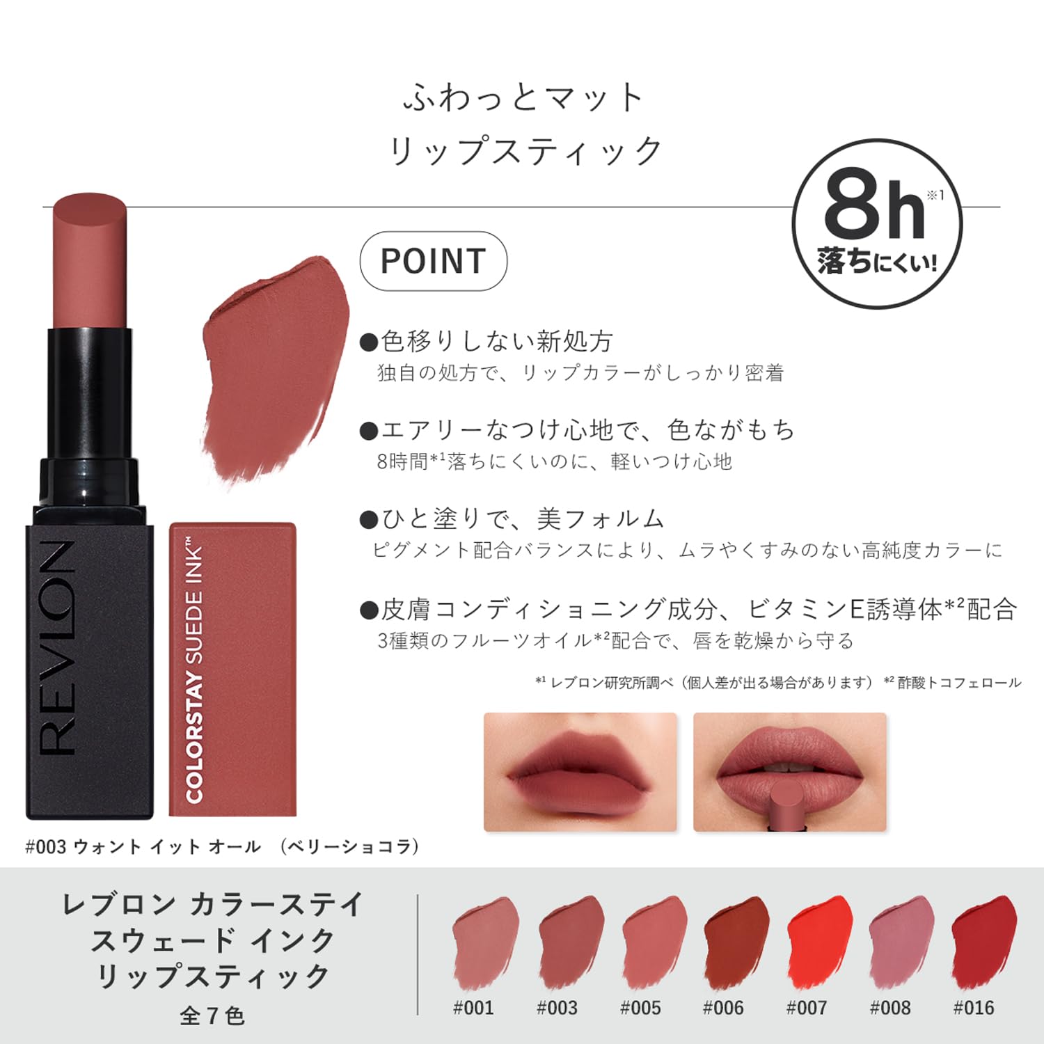 REVLON ColorStay Suede Ink Lipstick Want It All Berry Chocolat 2.55g