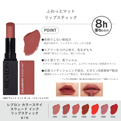 REVLON ColorStay Suede Ink Lipstick Want It All Berry Chocolat 2.55g