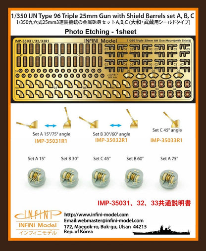 Infini Model 1/350 Scale Japanese Navy 25mm Triple Gun Mount with Shield