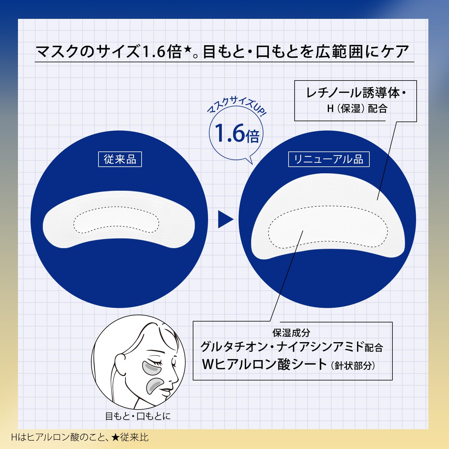 Kose Clear Turn Hyalo Tune Micro Patch 3 Pack for Japanese Skincare