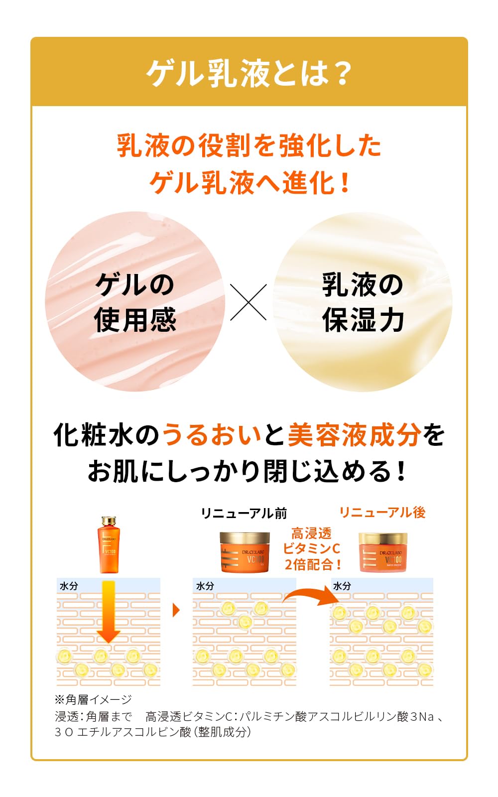 Dr.Ci:Labo VC100 Water Emulsion Moisturizing Gel 100ml