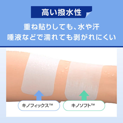 Nitoms Kinofix Breathable Waterproof Adhesive Bandage 7.5cm x 5m