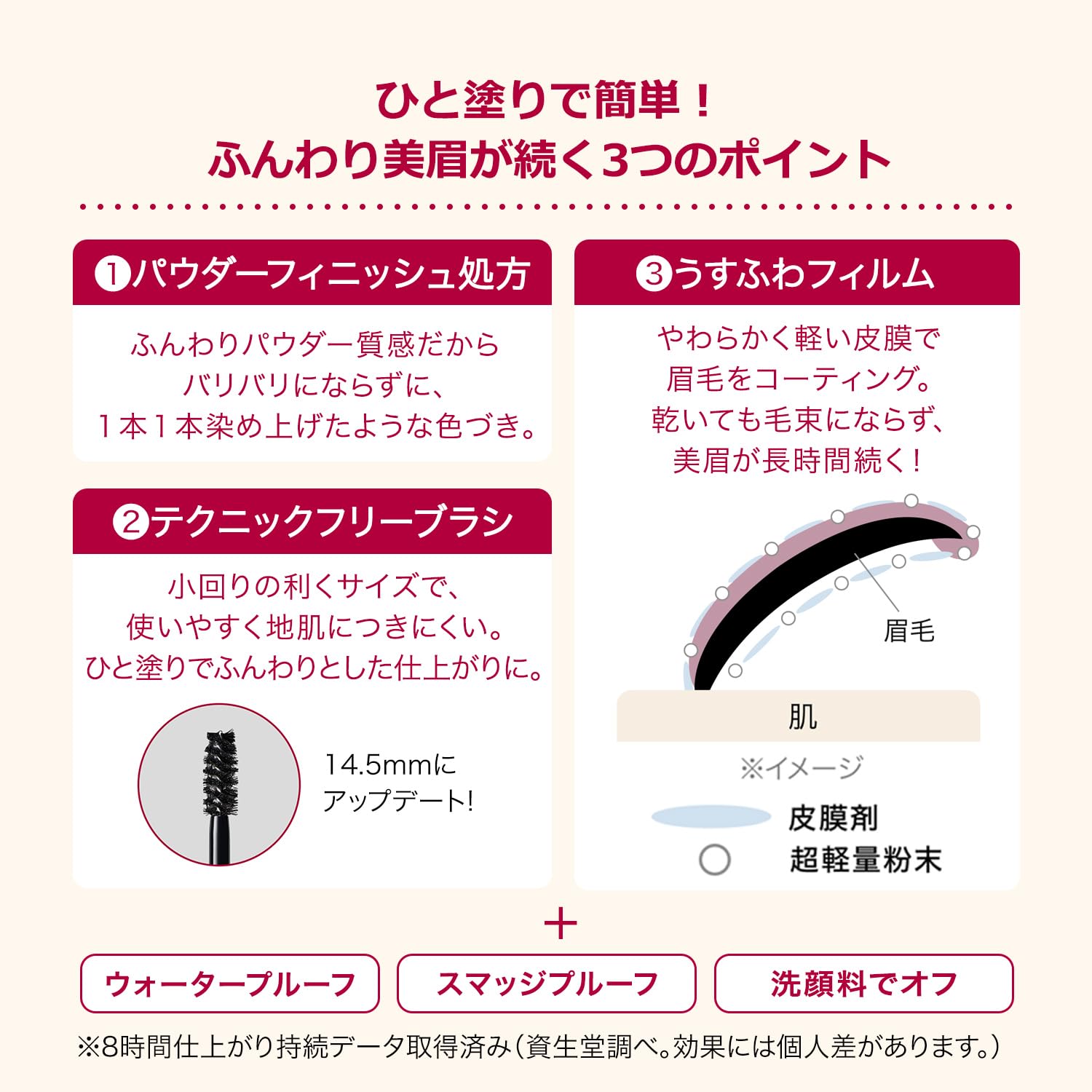 INTEGRATE Fuwamyu Mascara Brick Brown 6g for Natural Brows