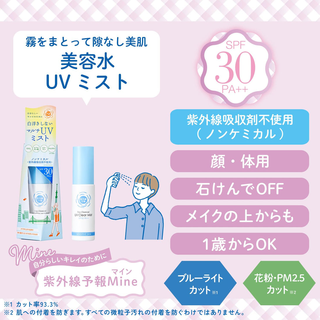 Shigaisenyohou Non-Chemical UV Clear Mist SPF30 PA++ 30ml