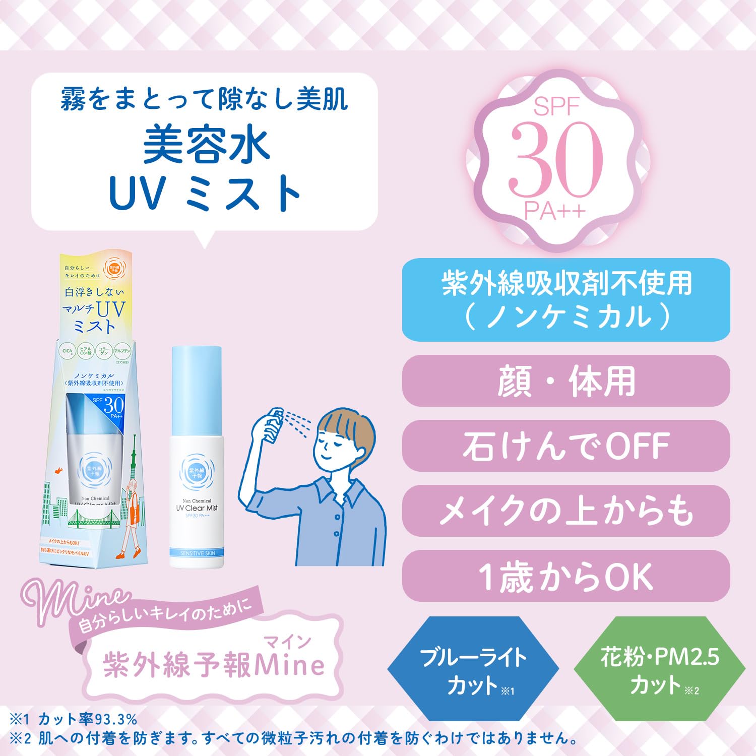 Shigaisenyohou Non-Chemical UV Clear Mist SPF30 PA++ 30ml