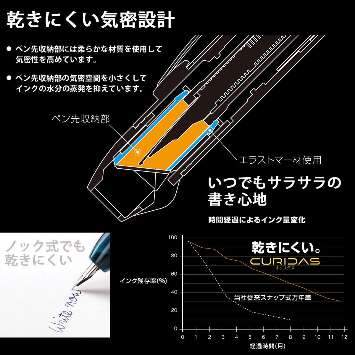 PLATINUM Curidas Fountain Pen Abyss Blue Fine Point