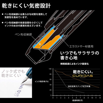 PLATINUM Curidas Fountain Pen Abyss Blue Fine Point