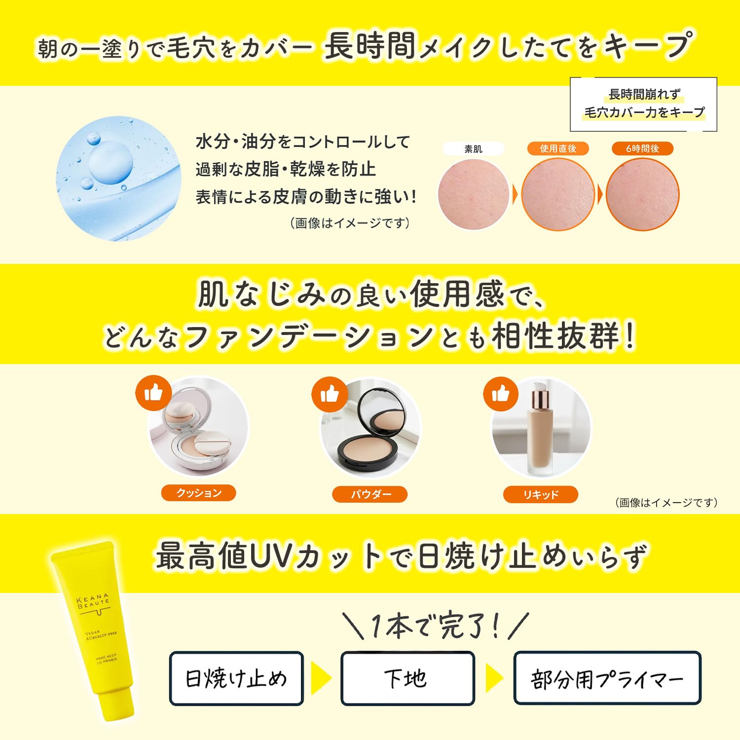KEANA BEAUTE Pore-Refining UV Primer 40g for Japanese Skincare