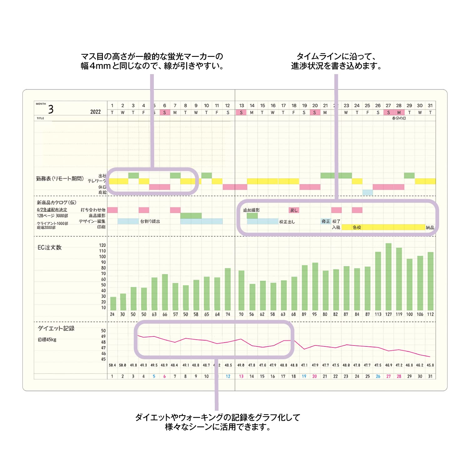 Laconic A5 Gantt Chart Planner with Free Dates for Flexible Scheduling