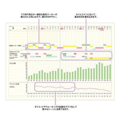 Laconic A5 Gantt Chart Planner with Free Dates for Flexible Scheduling