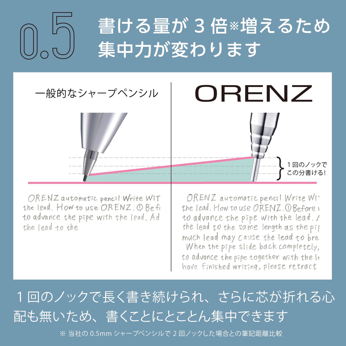 Pentel ORENZ Metal Grip Mechanical Pencil 0.5mm Red
