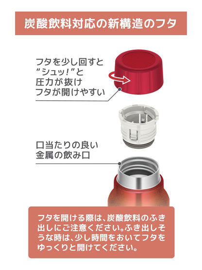 THERMOS Insulated Carbonated Drink Bottle 750ml Red