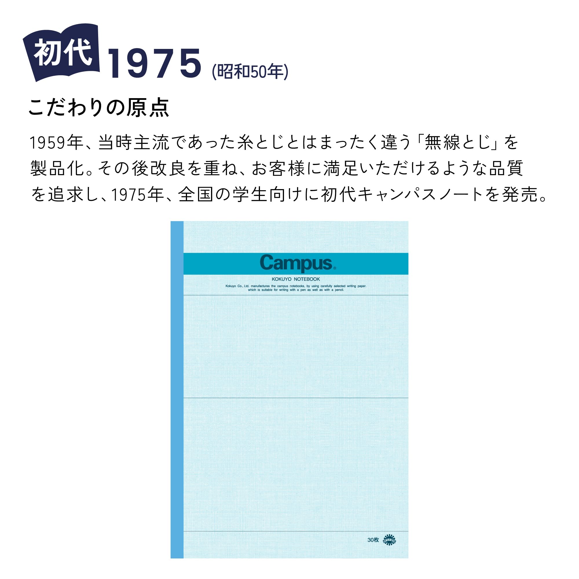 KOKUYO Campus Notebook Set A5 Dot Grid B-Ruled 4 Pack