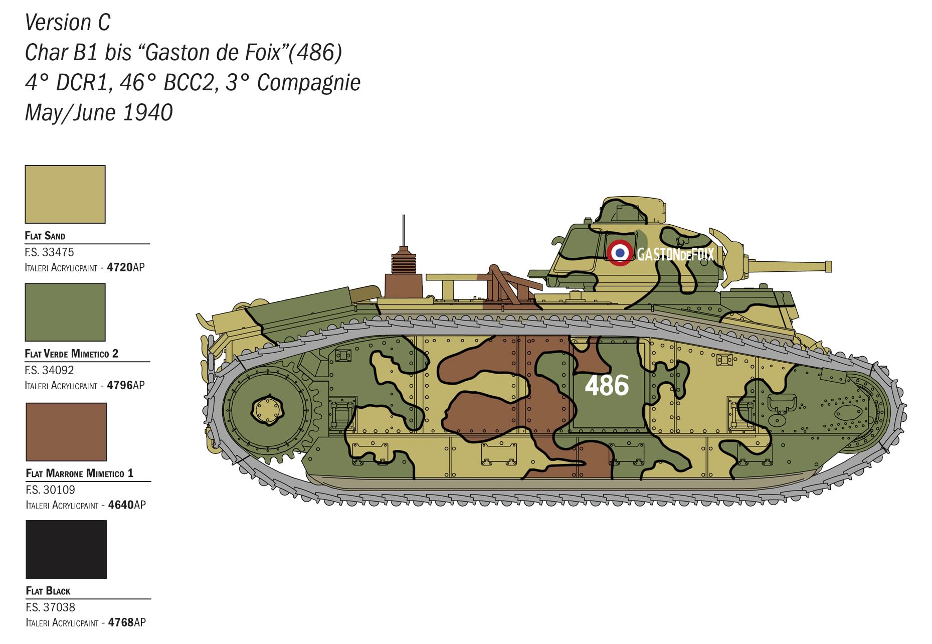 Italeri 1/56 Scale WWII French B1 bis Heavy Tank Model Kit