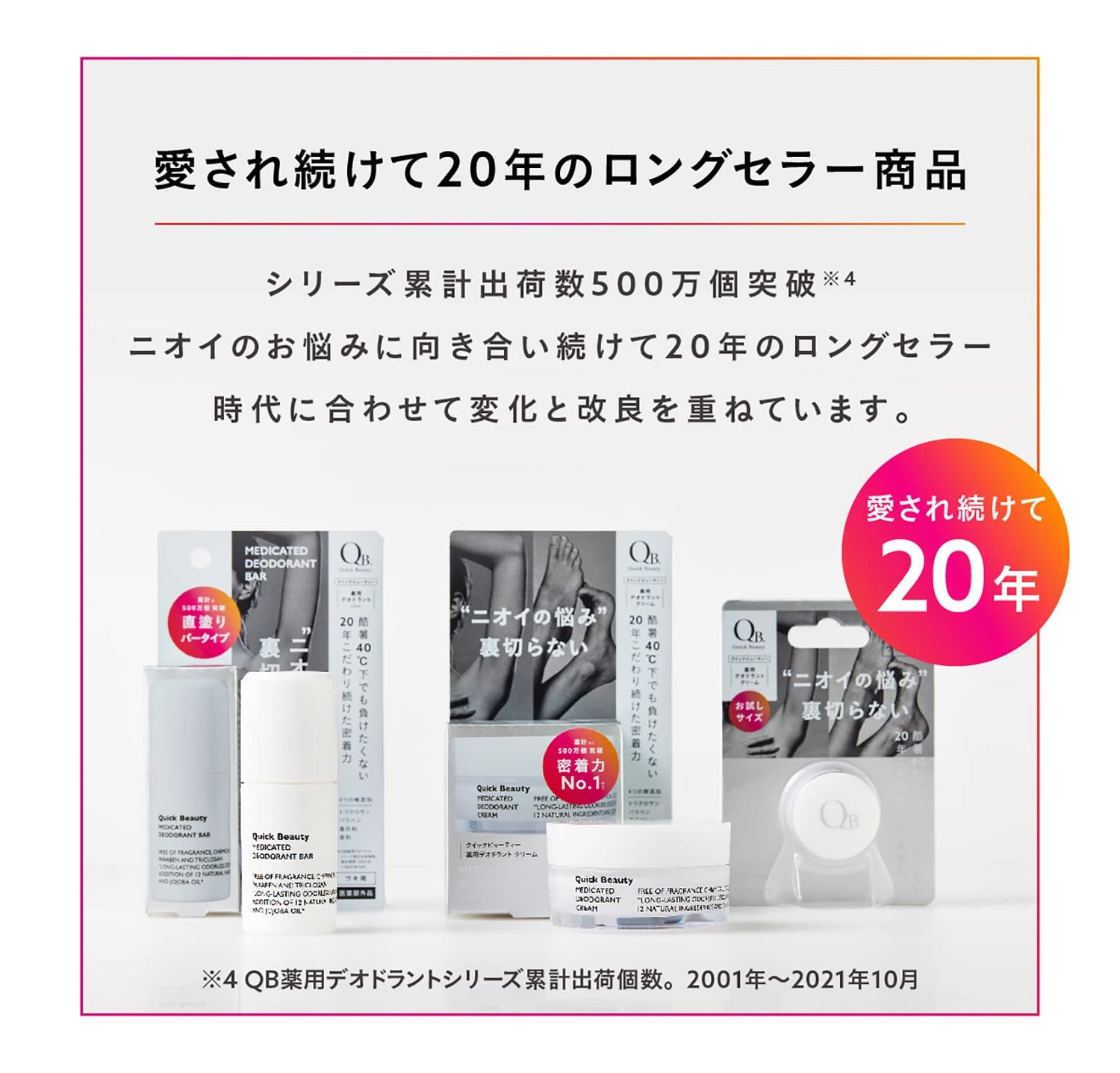 QB Quick Beauty Deodorant Cream 6g for Body and Feet