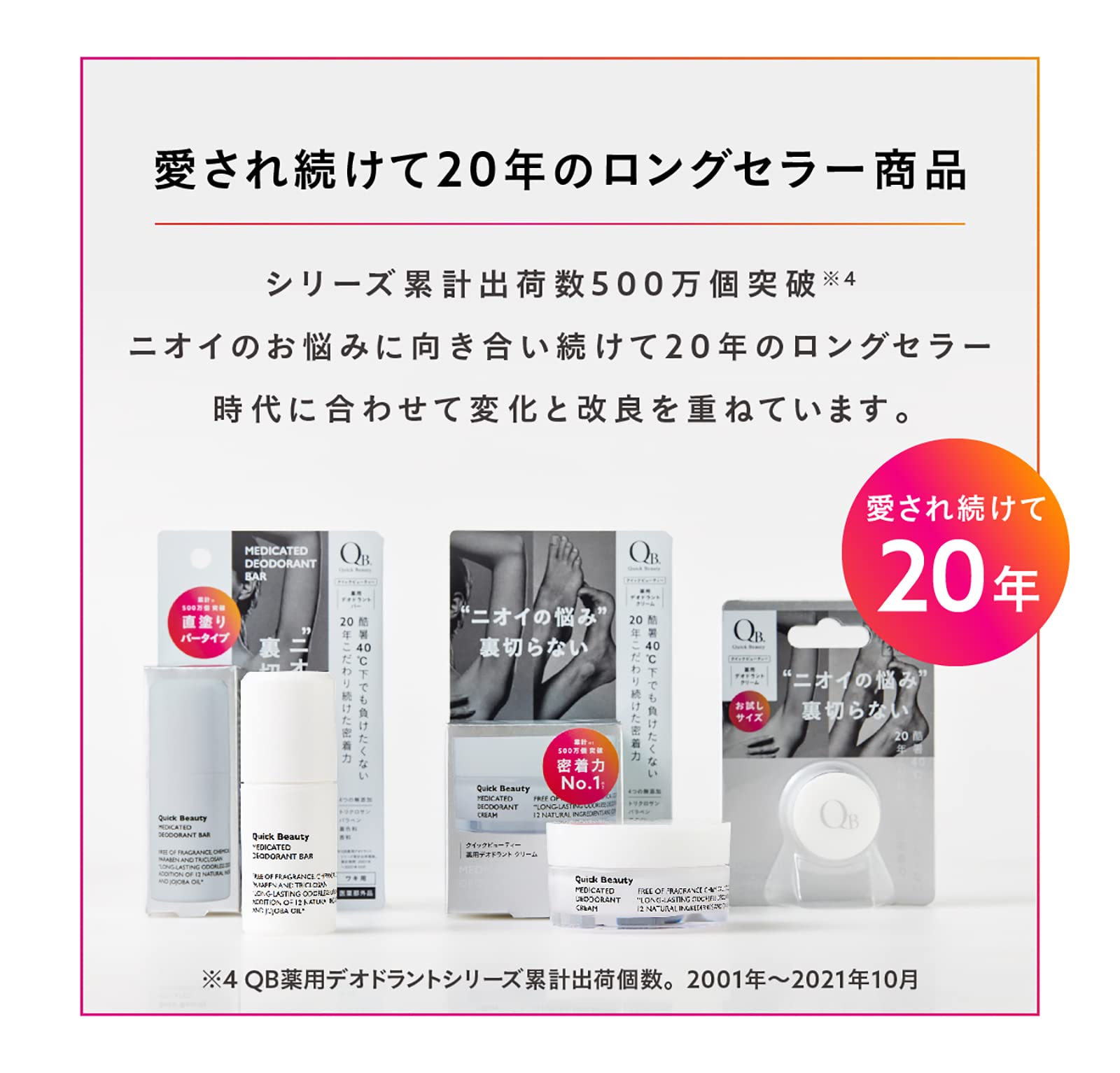 QB Quick Beauty Deodorant Cream 6g for Body and Feet