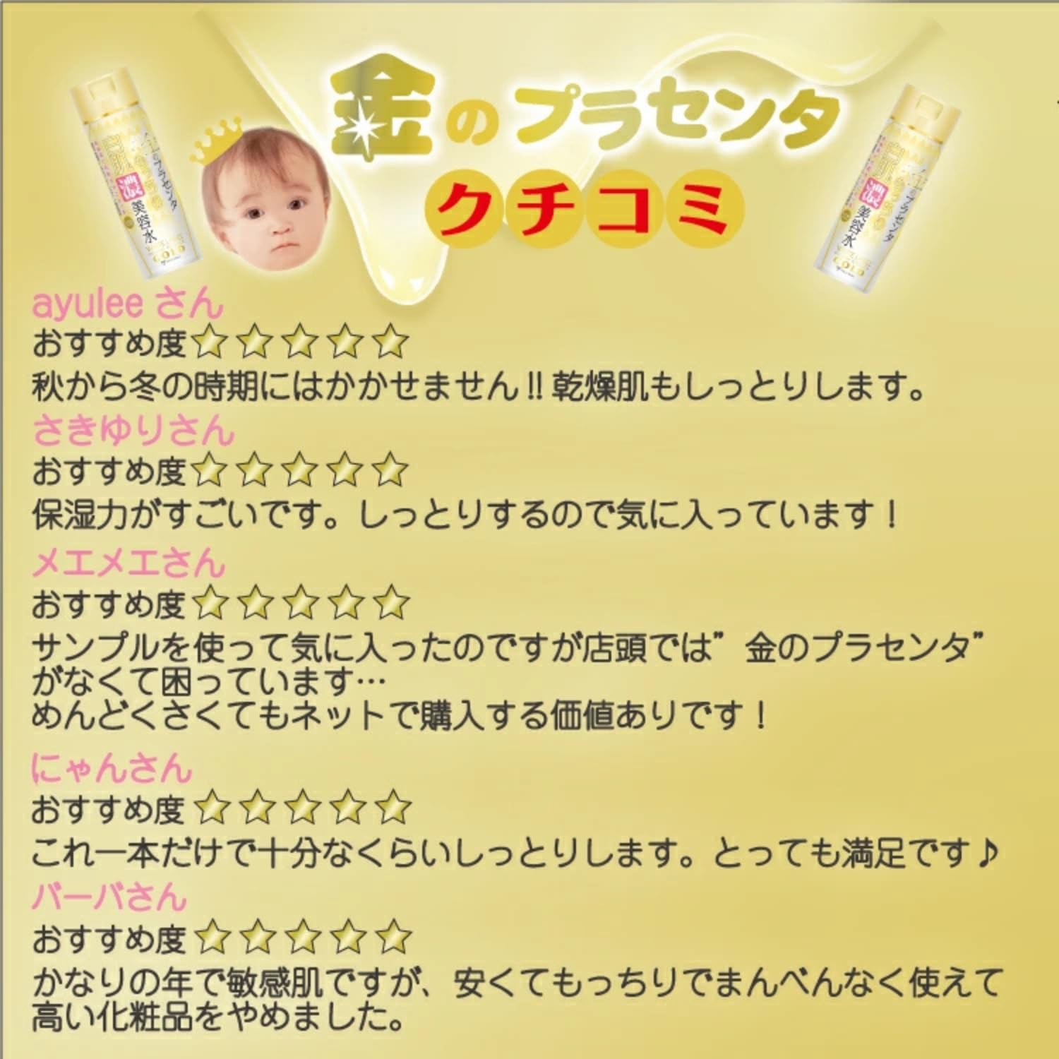 White Label Placenta Moisturizing Lotion 180ml for Radiant Skin