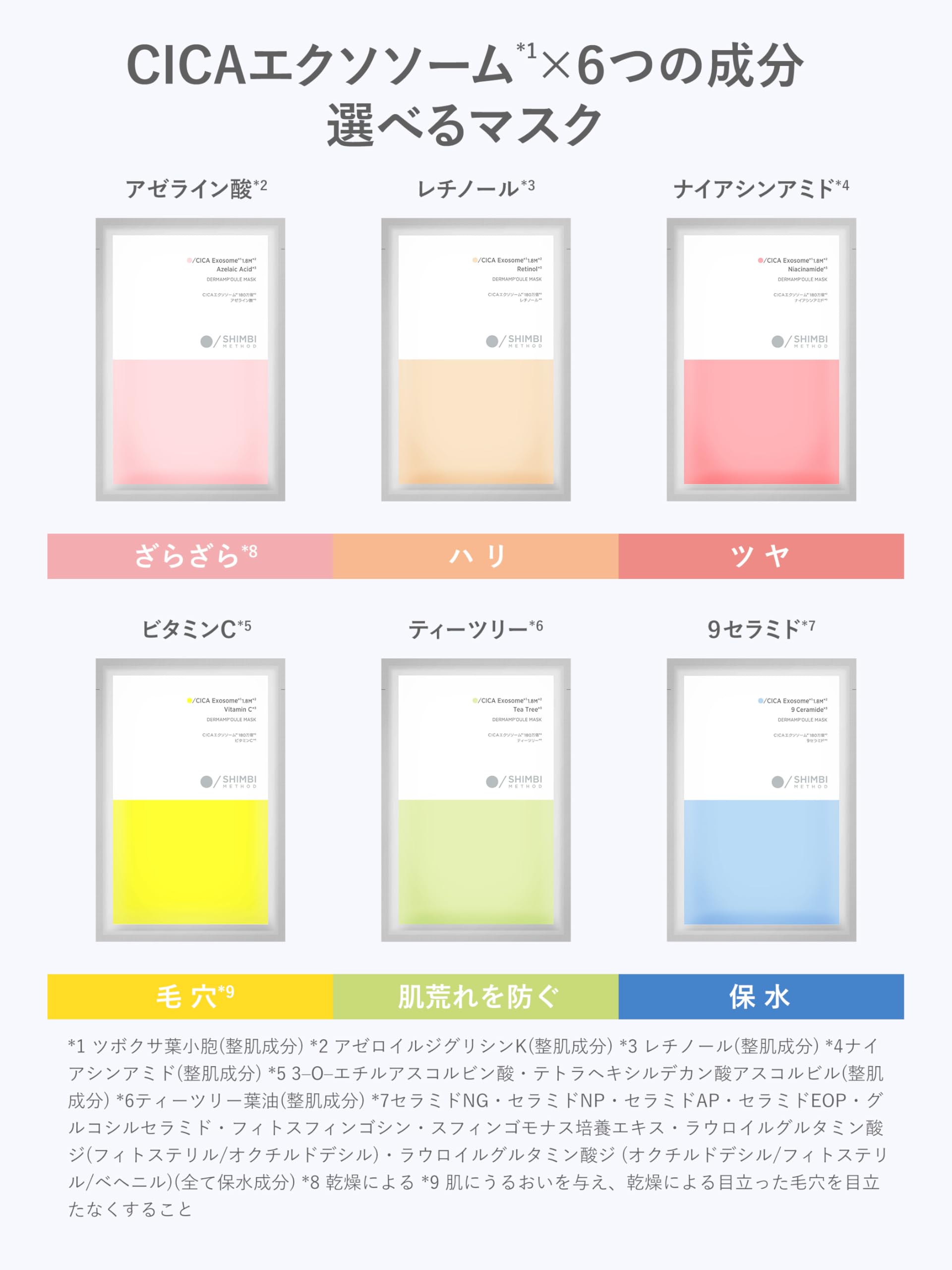 SHIMBI Method Sheet Mask with Azelaic Acid and CICA Exosomes