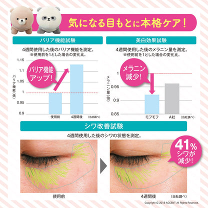 MEISHOKU Mofo Mofo Friends Whitening Eye Cream 30g with Peach Scent