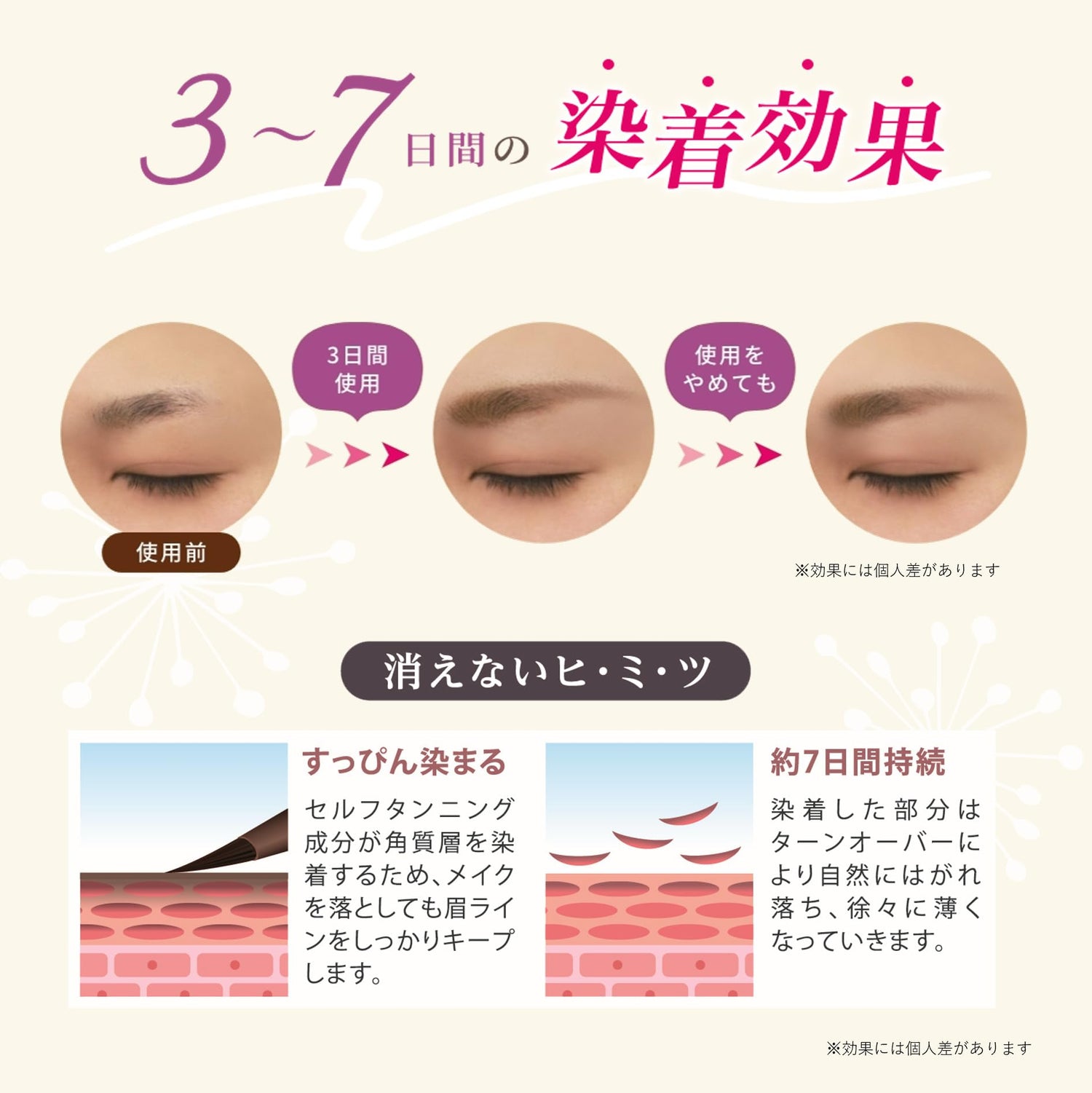 Make Solution Eyebrow Tint Rose Gray 0.6g Natural Look