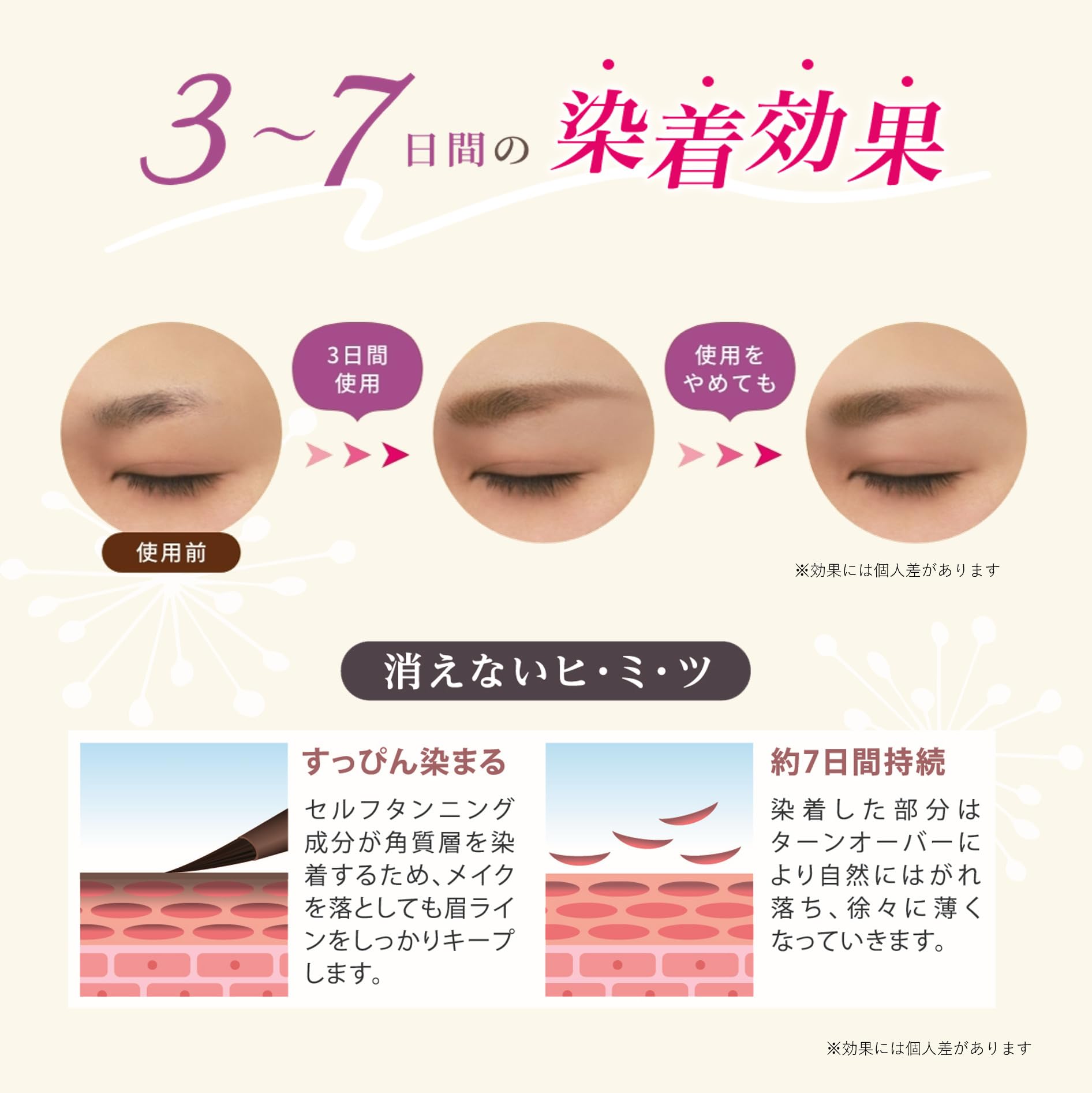Make Solution Eyebrow Tint Rose Gray 0.6g Natural Look