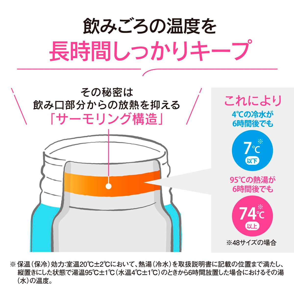 ZOJIRUSHI Seamless One-Touch Mug Bottle Soft Greige 480ml