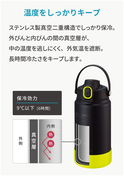 Peacock Stainless Steel Sports Bottle 1.5L One-Touch Design