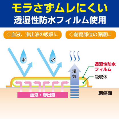 Hakujuuji Single Pad A 15cm x 15cm 30 Pack High Absorbency