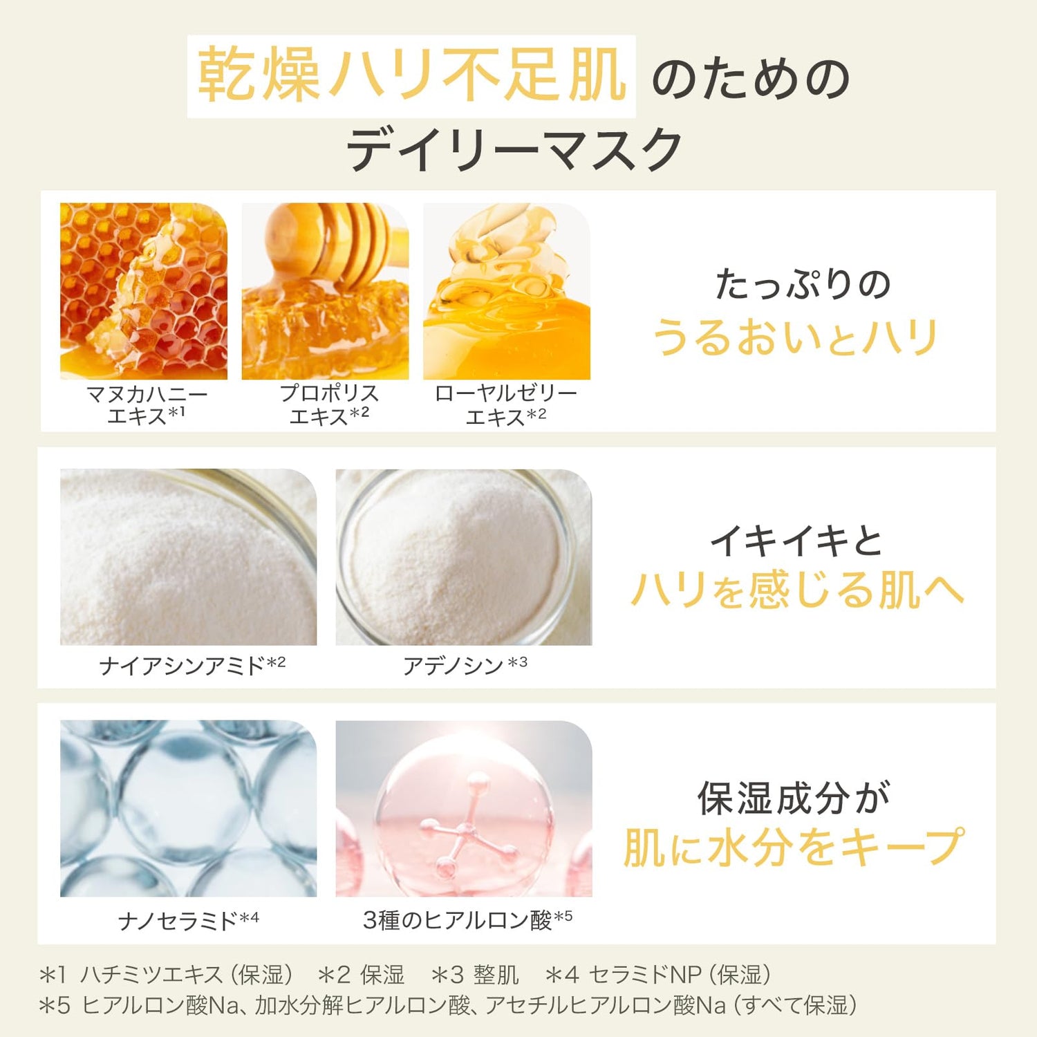 ByUR Daily Mask Plump Honey Infusion for Radiant Skin