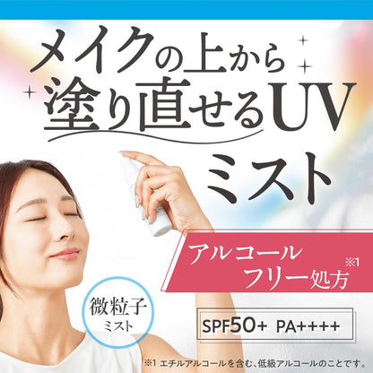 Privacy UV Mist 40ml for Makeup Protection