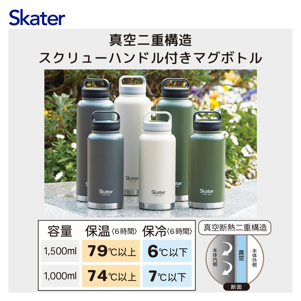 Skater Stainless Steel Water Bottle 1500ml with Handle for Sports
