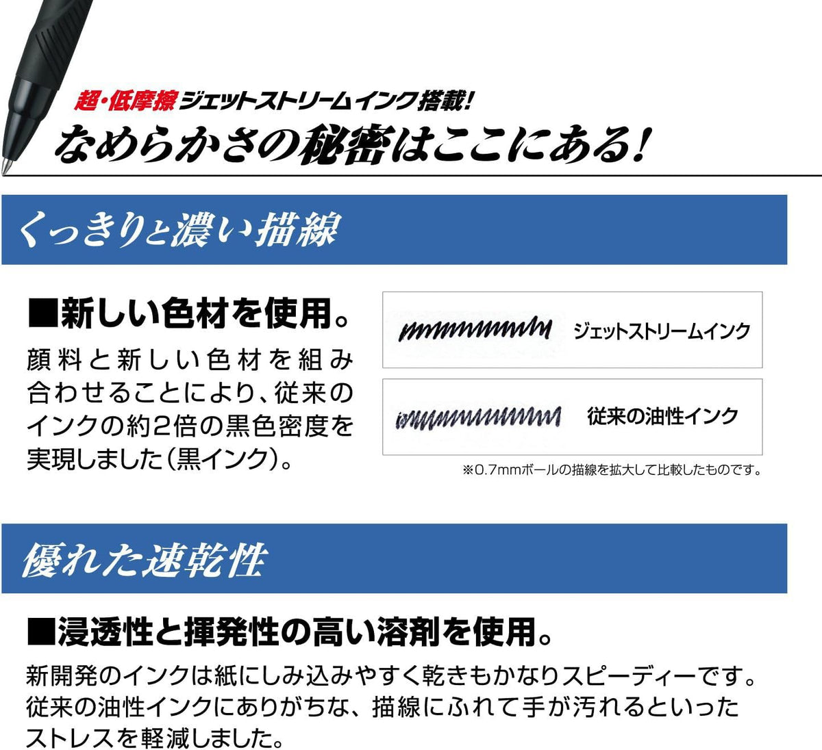 Mitsubishi Pencil Multi-Function Pen Jetstream 4&amp;1 Soft Pink
