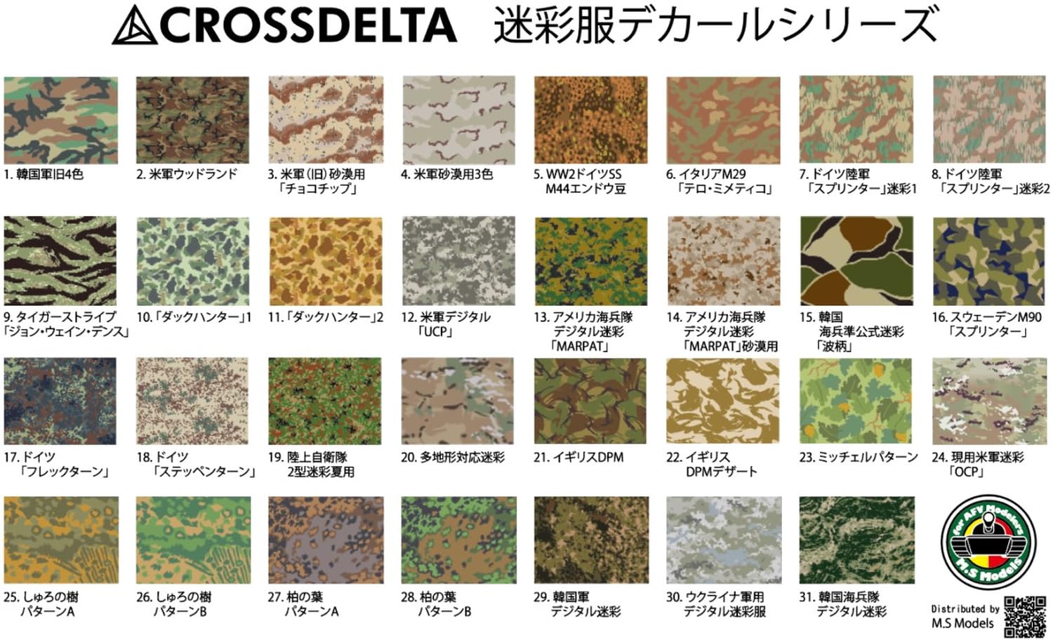 Cross Delta 1/35 UCP Digital Camouflage Decals for Model Kits