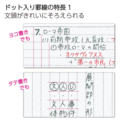 KOKUYO Campus Notebook B5 with Dot Grid 30 Sheets