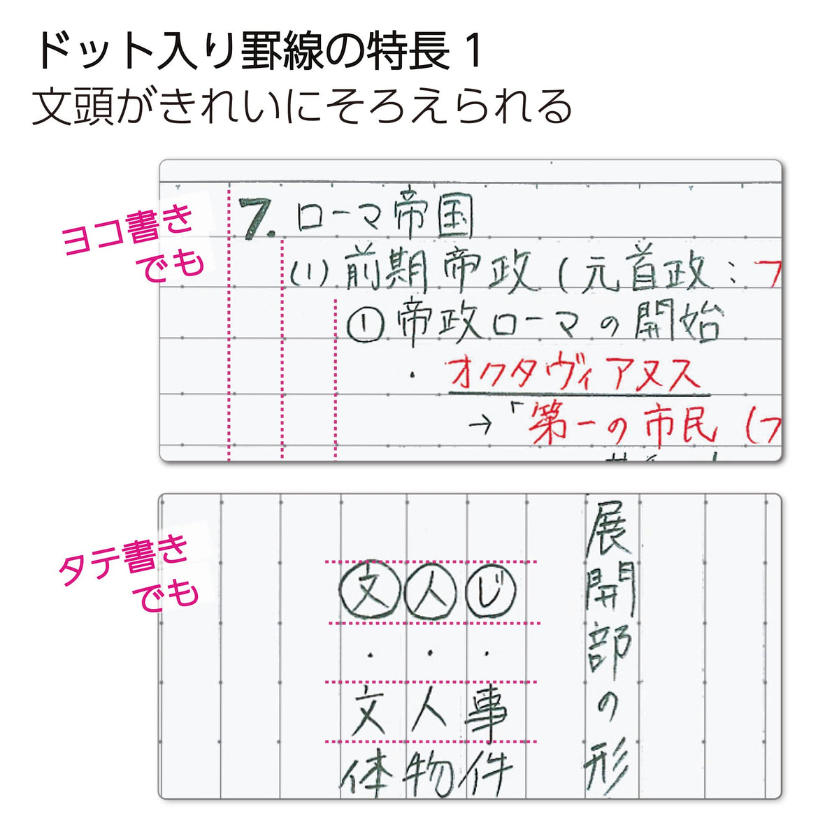 KOKUYO Campus Notebook B5 Dot Grid 30 Sheets Blue