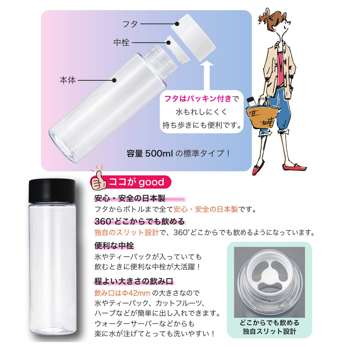 MI Kurieeshonzu My Clear Bottle 500ml Eco-Friendly Black