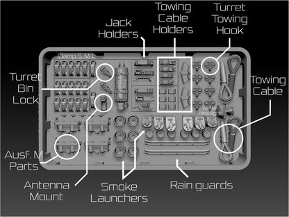 BSK Model 1/35 German Panzer III Detail Set for Model Kits