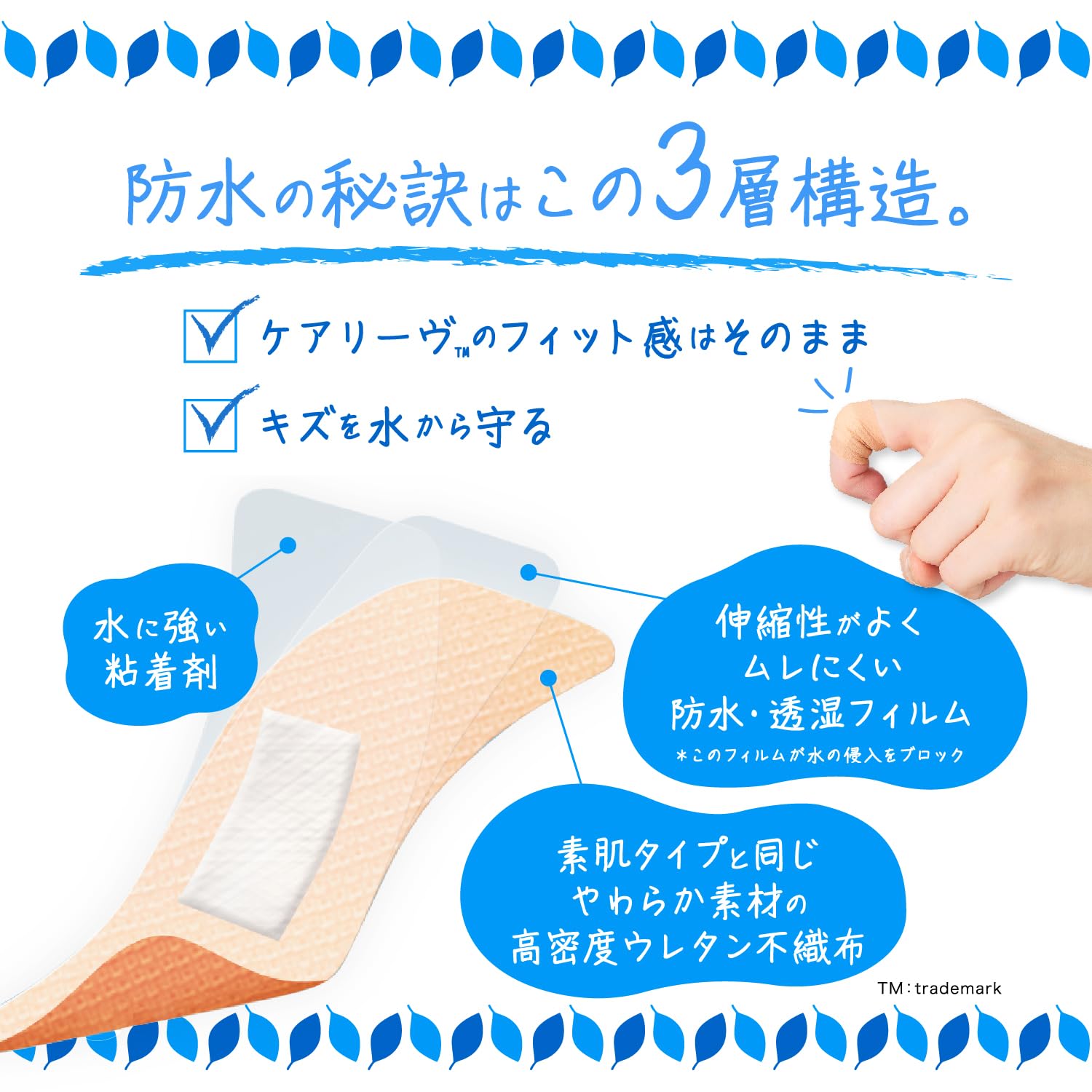 Careleave Waterproof Bandages for Fingers 56mm x 60mm