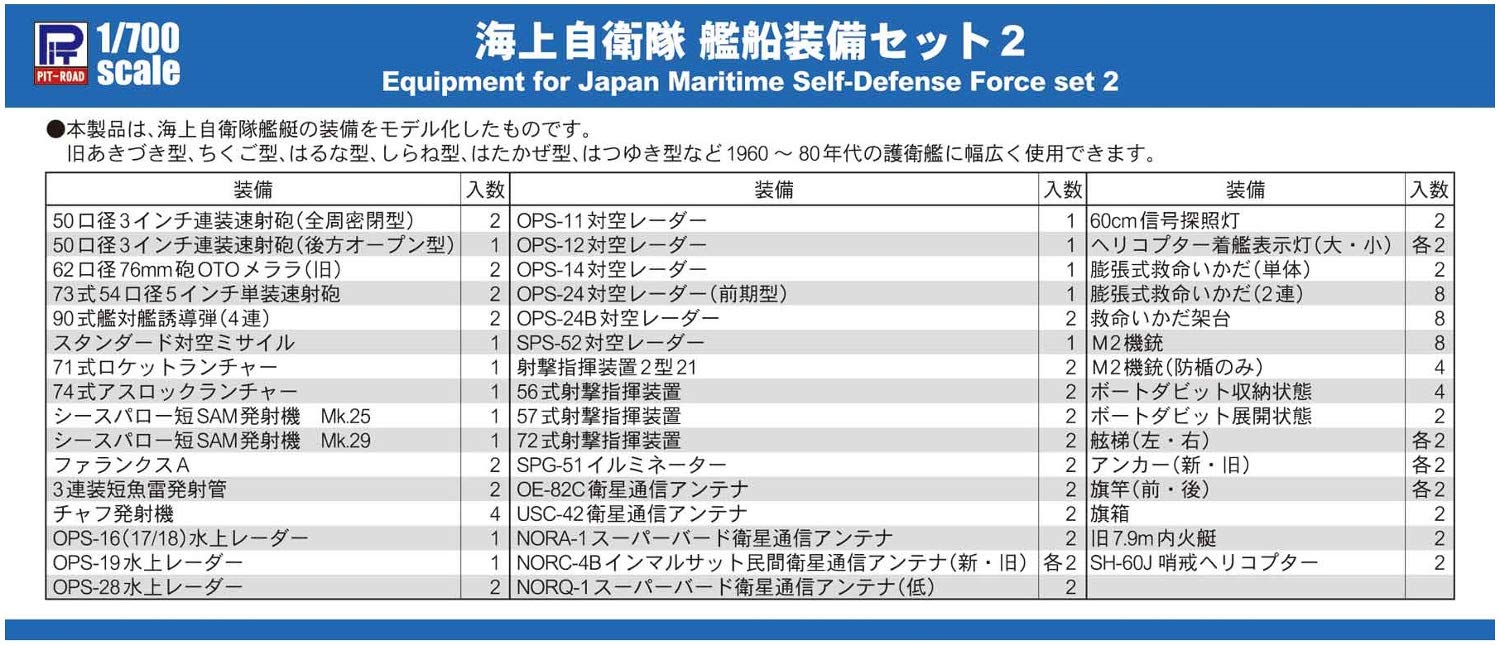 PIT-ROAD 1/700 Scale Maritime Self-Defense Force Ship Equipment Set 2