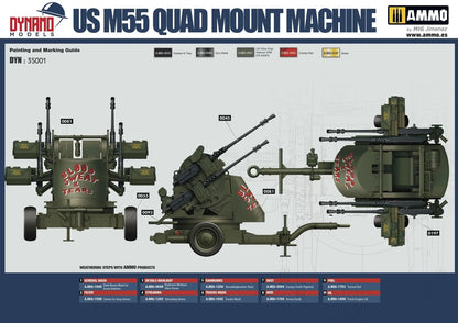 Dynamo Models 1/35 American M55 Quad Machine Gun Trailer Model Kit