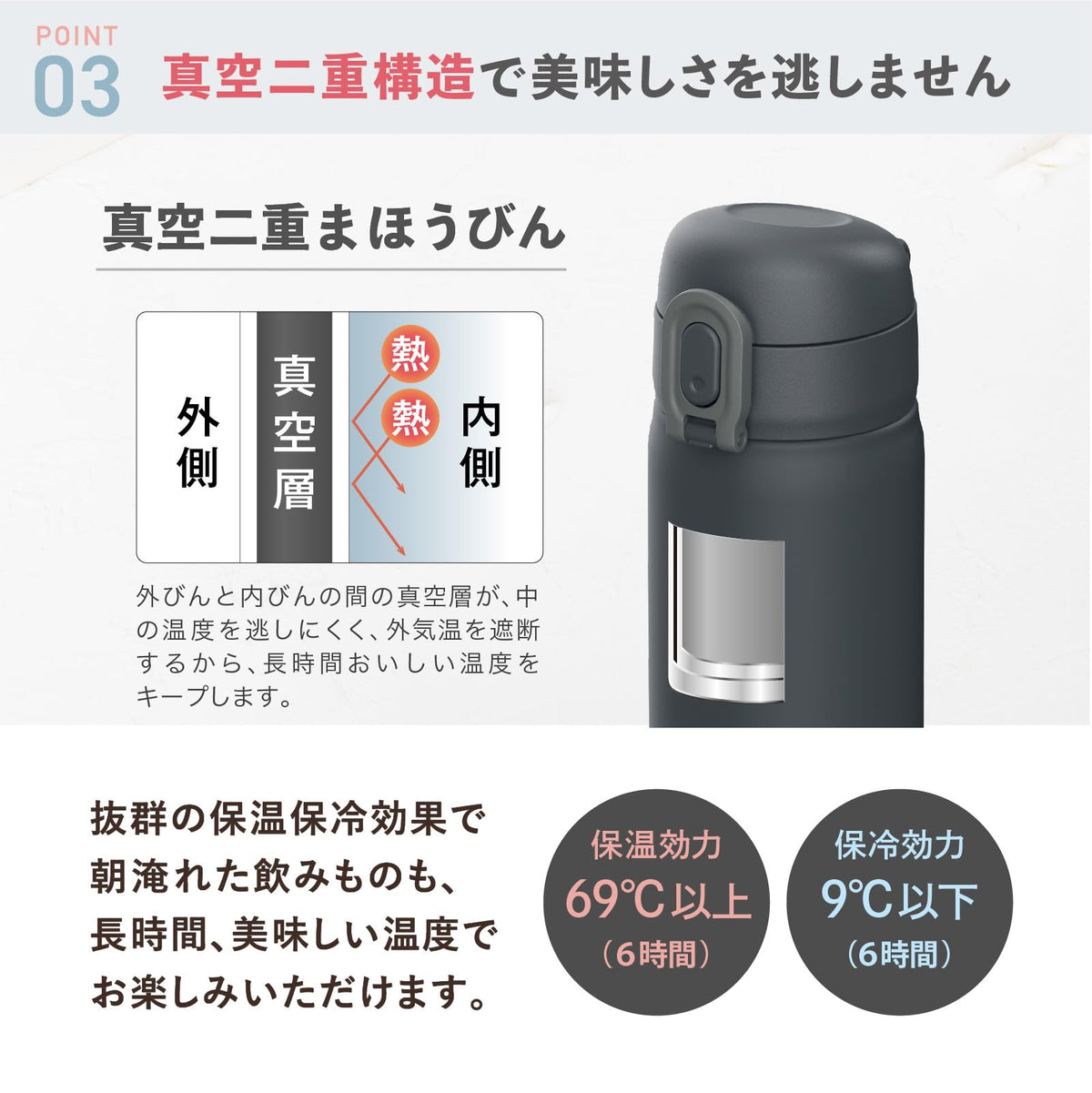 Peacock Insulated Water Bottle 600ml with One-Touch Lid